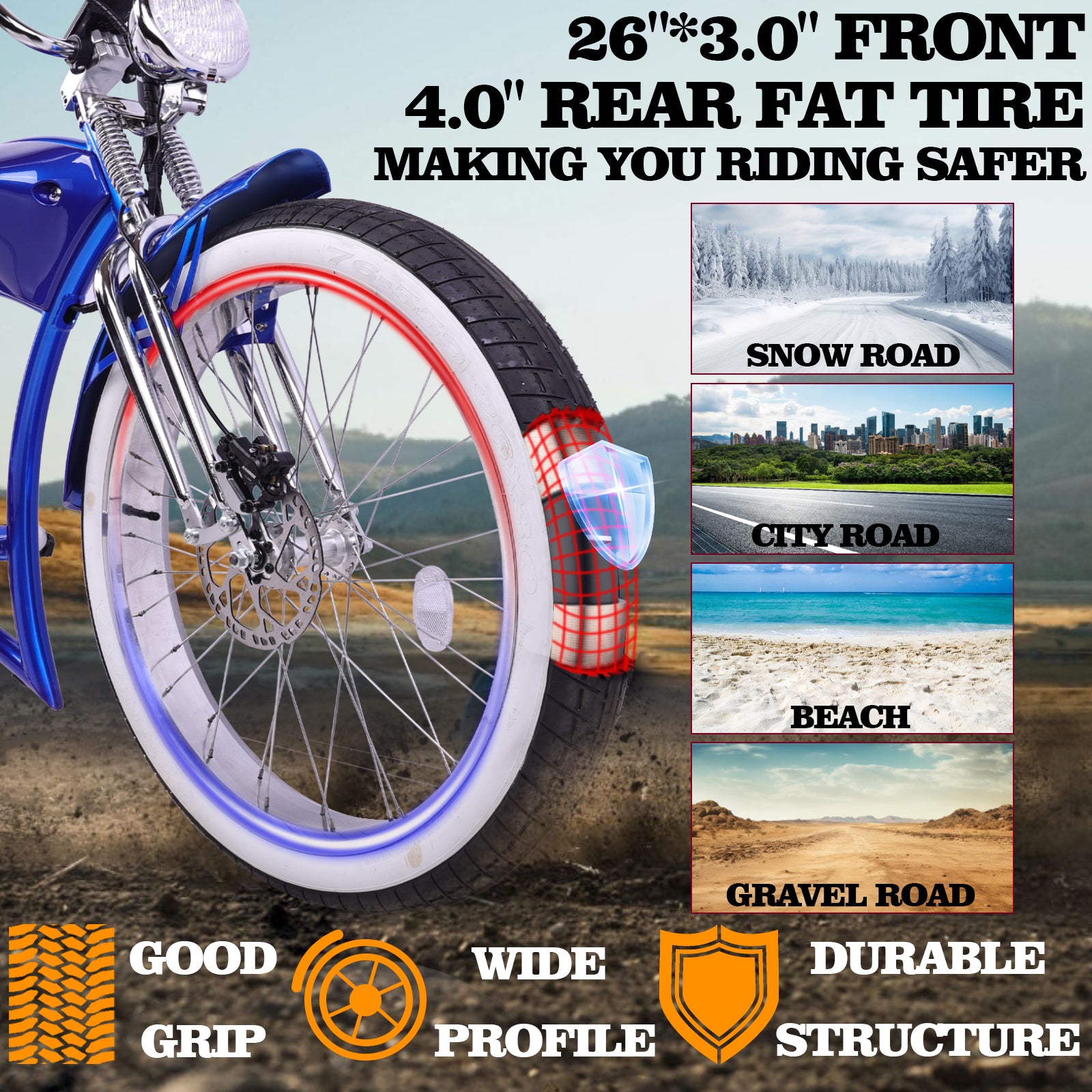 Tracer Twenty5 DS 500W Chopper Cruiser E-Bike - Chico USA, Inc.