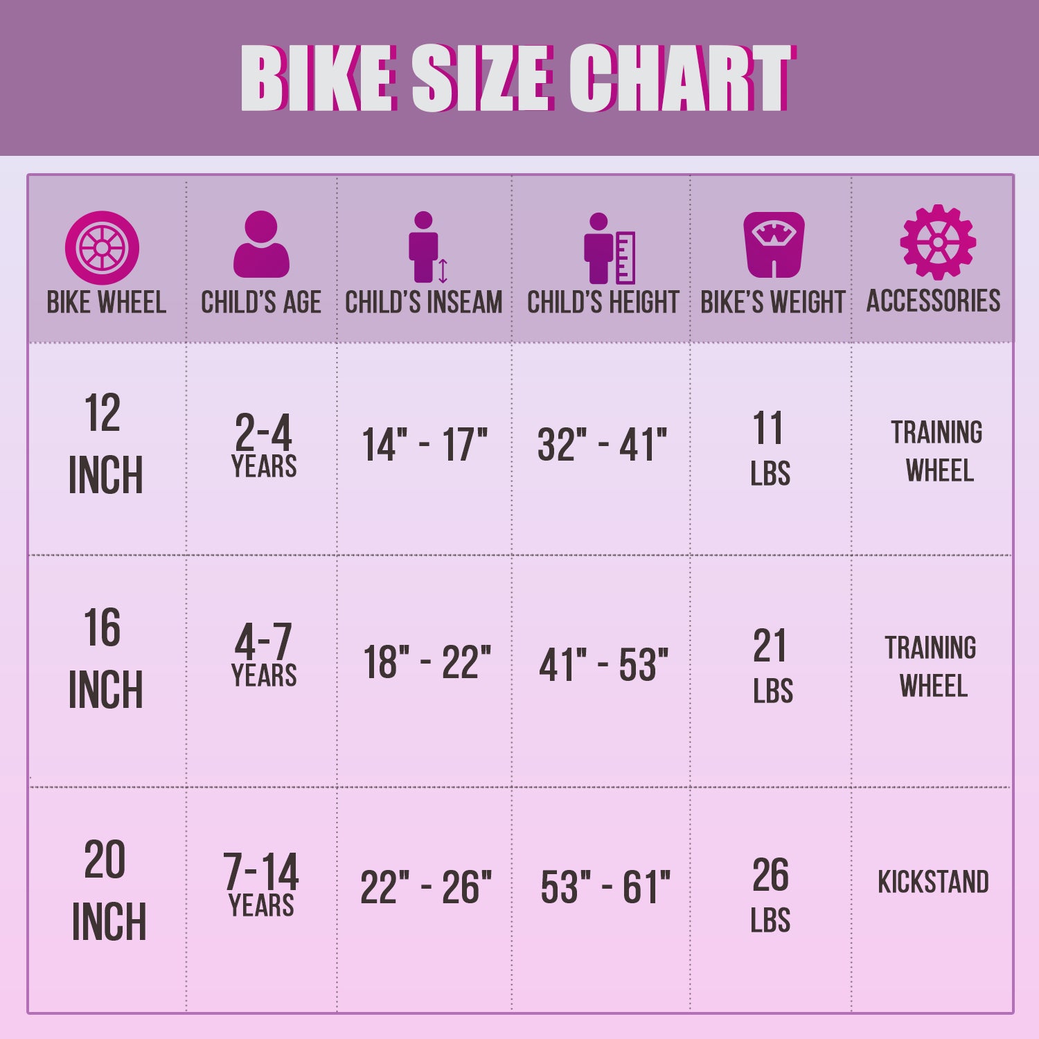 Tracer Bikes | Micargi Ellie Kids Bike, Boys and Girls Freestyle Bicycle, 16" with Training Wheels, 20" with Kickstand |  Chico USA, Inc.