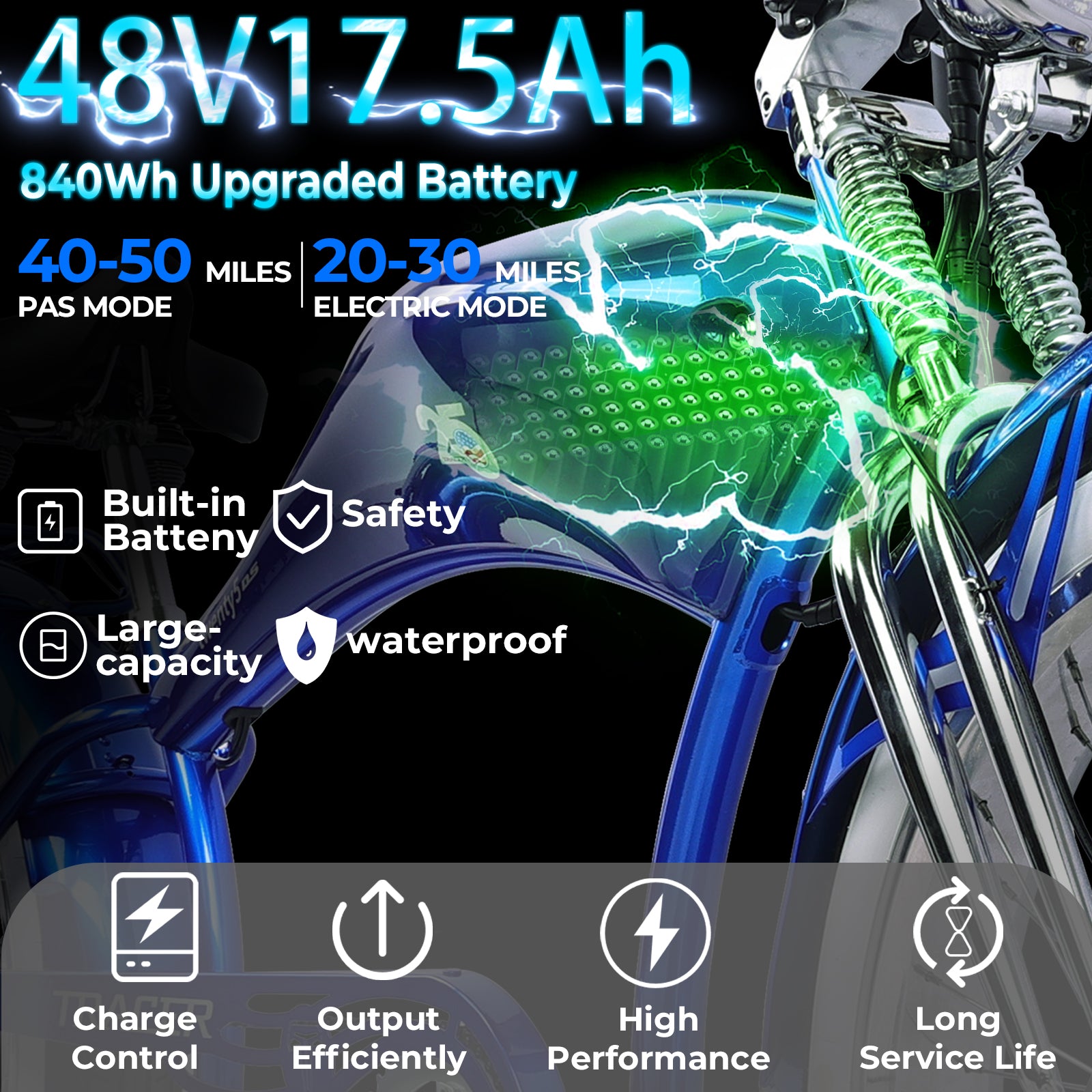 Tracer Twenty5 DS 500W Chopper Cruiser E-Bike - Chico USA, Inc.