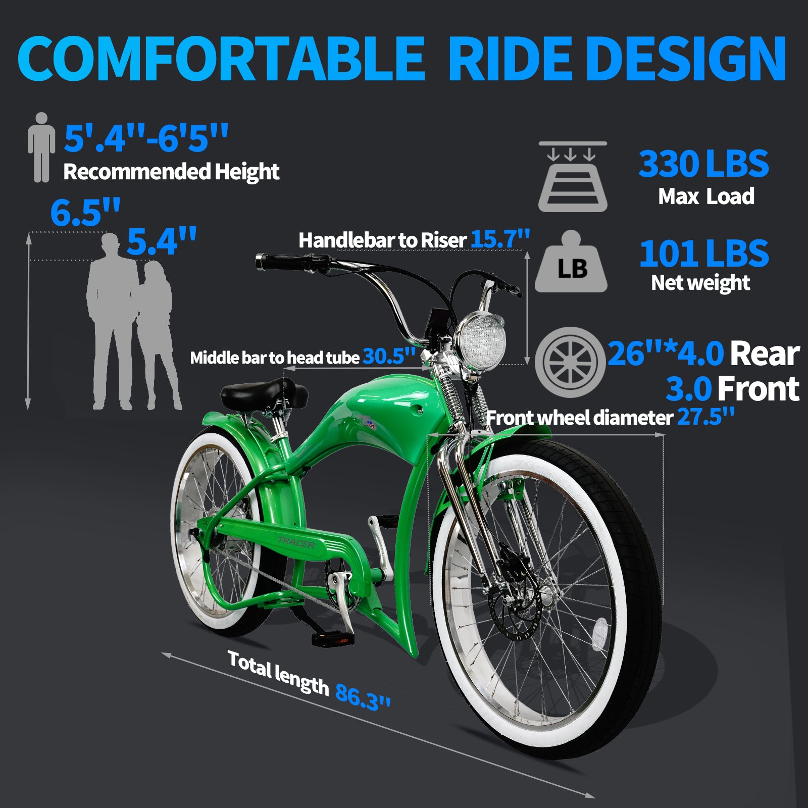 Tracer Twenty5 DS 500W Chopper Cruiser E-Bike - Chico USA, Inc.