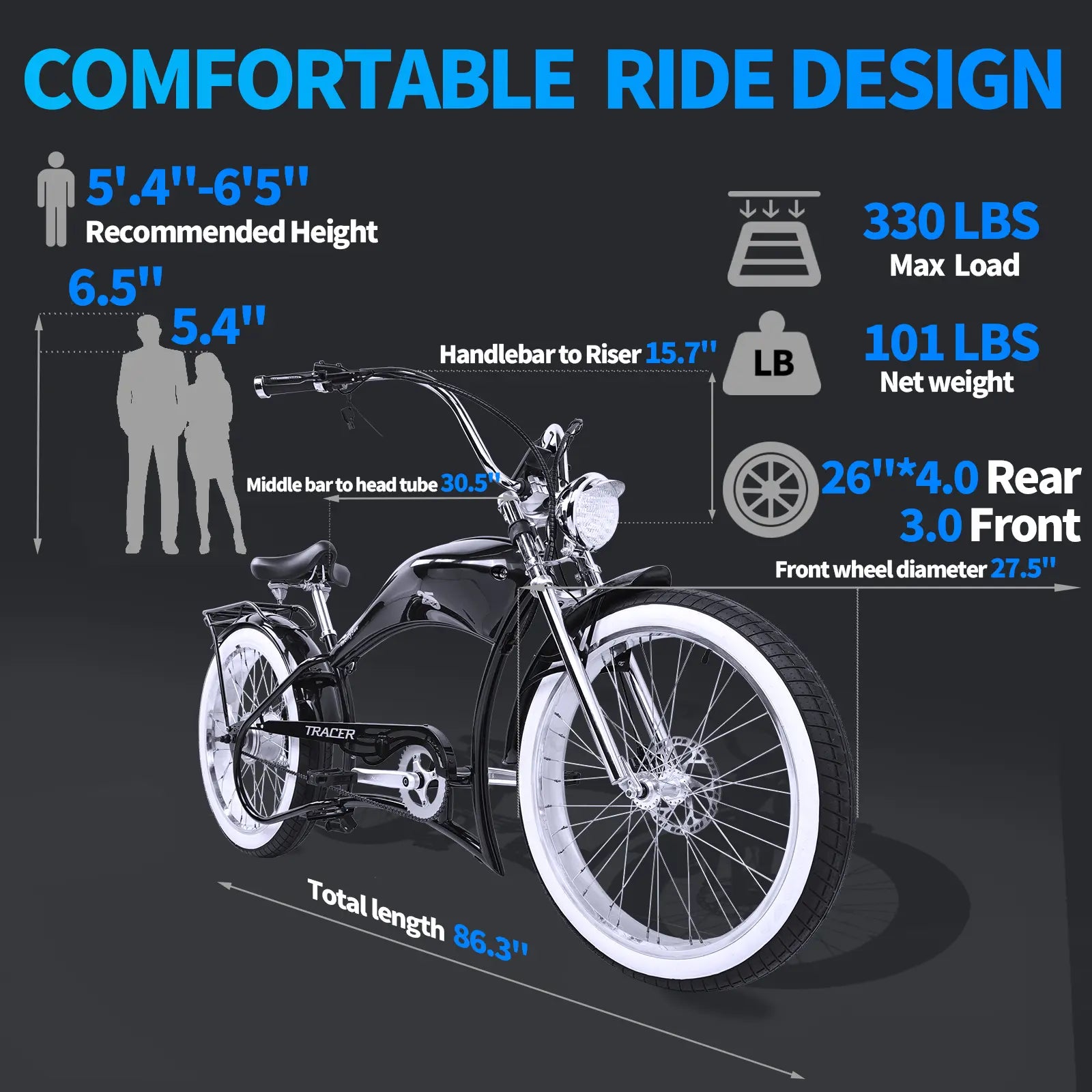Tracer Twenty5 800W Chopper Styel Ebike - Chico USA, Inc.