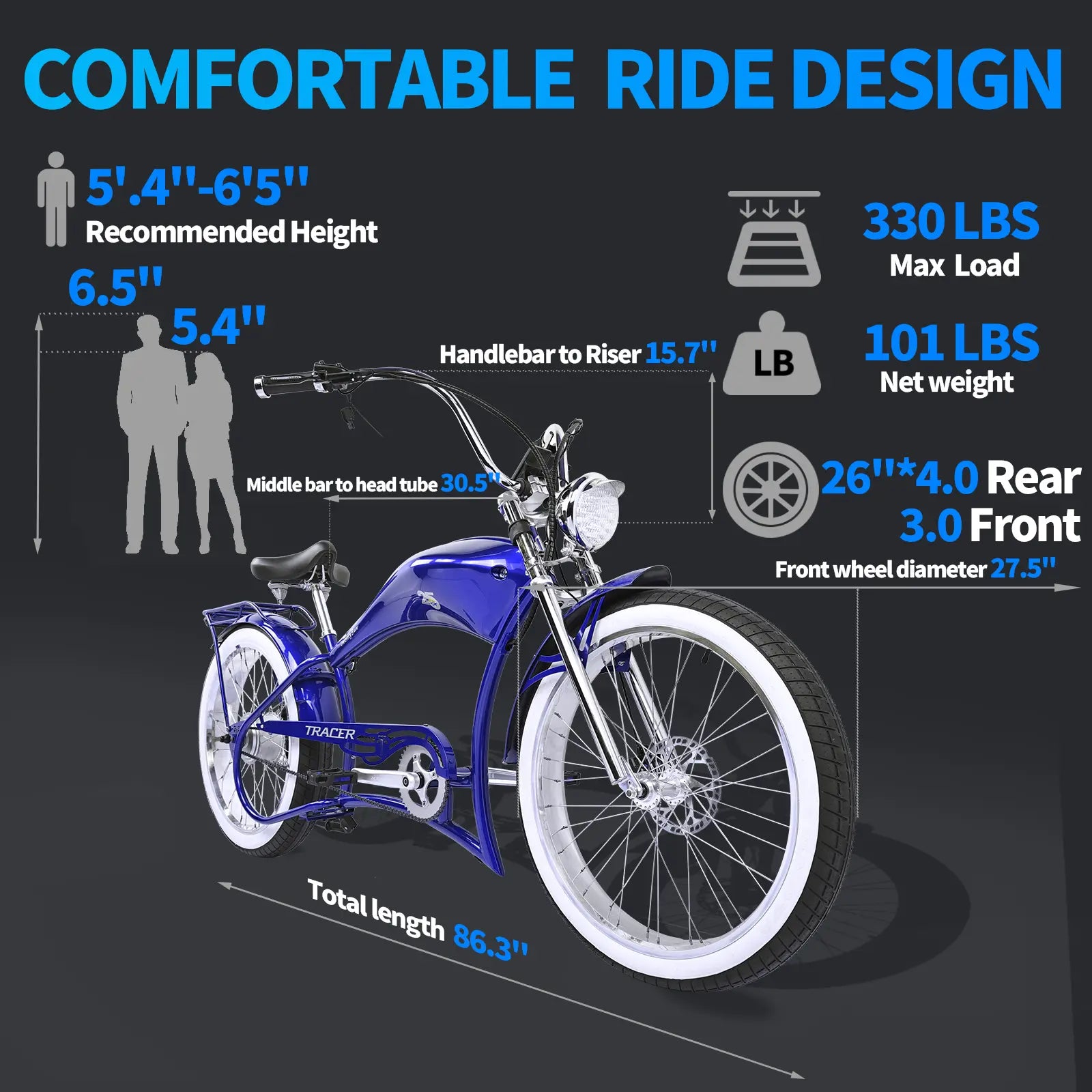 Tracer Twenty5 800W Chopper Styel Ebike - Chico USA, Inc.