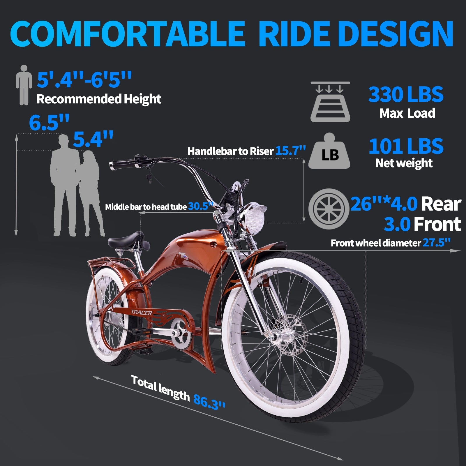 Tracer Twenty5 800W Chopper Styel Ebike - Chico USA, Inc.