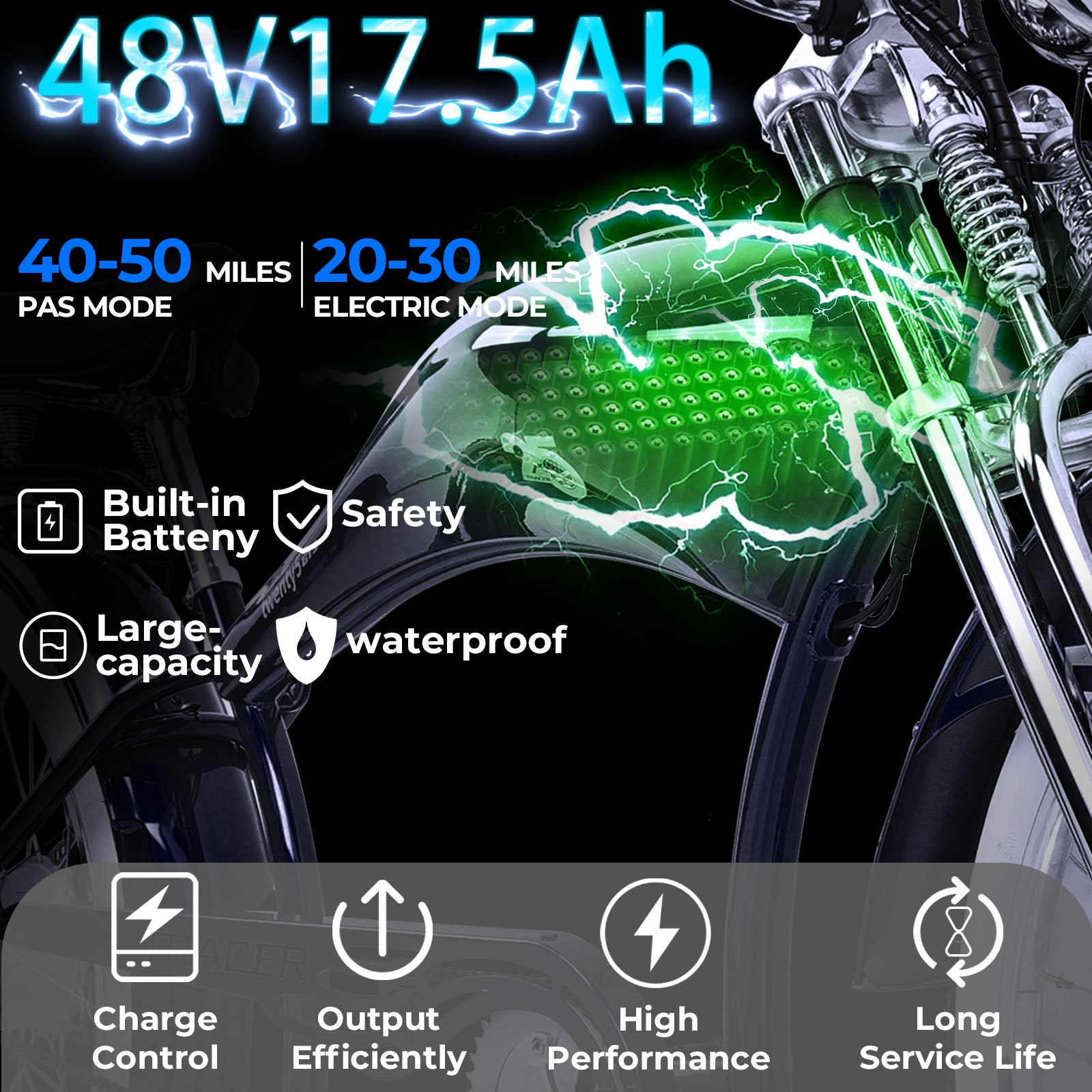 Tracer Twenty5 800W Chopper Styel Ebike - Chico USA, Inc.