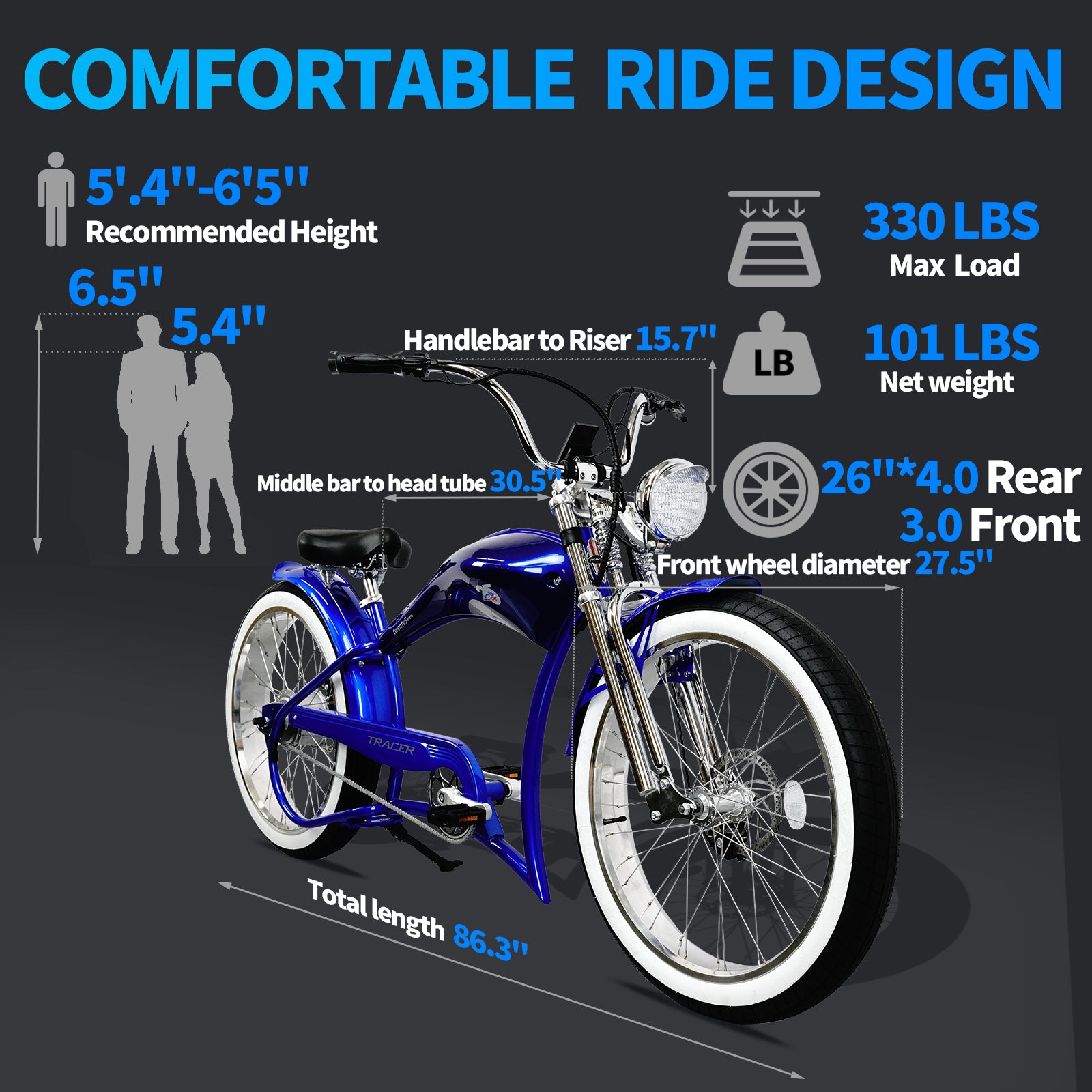 Tracer Twenty5 GTS 500W - Chico USA, Inc.