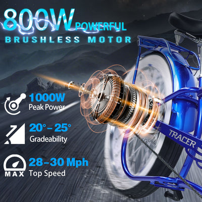 Tracer Twenty5 800W Chopper Styel Ebike - Chico USA, Inc.