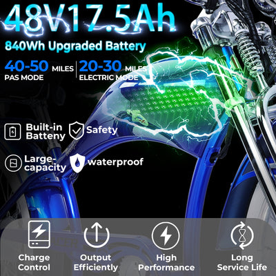 Tracer Twenty5 800W Chopper Styel Ebike - Chico USA, Inc.