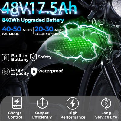 Tracer Twenty5 800W Chopper Styel Ebike - Chico USA, Inc.