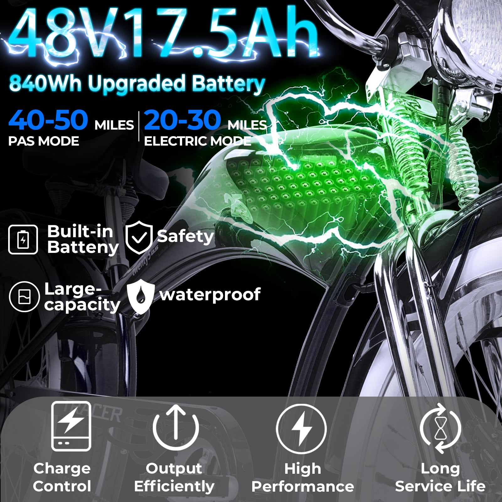 Tracer Twenty5 DS 500W