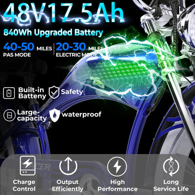 Tracer Twenty5 800W Chopper Styel Ebike - Chico USA, Inc.