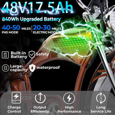Tracer Twenty5 800W Chopper Styel Ebike - Chico USA, Inc.