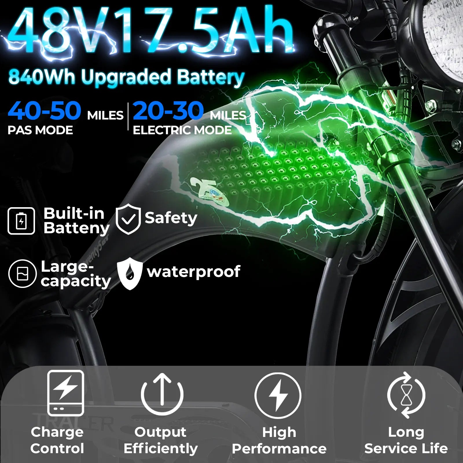 Tracer Twenty5 800W