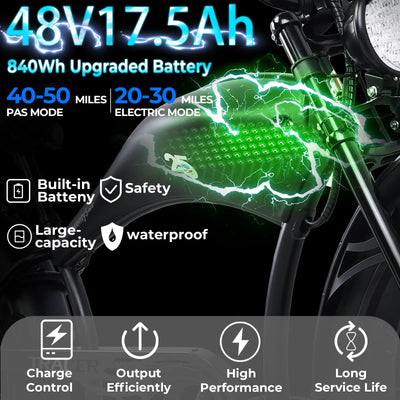 Tracer Twenty5 800W Chopper Styel Ebike - Chico USA, Inc.