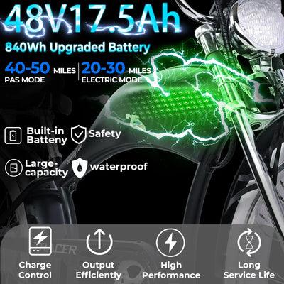 Tracer Twenty5 800W Chopper Styel Ebike - Chico USA, Inc.