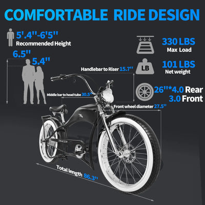 Tracer Twenty5 800W Chopper Styel Ebike - Chico USA, Inc.