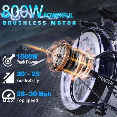 Tracer Twenty5 800W Chopper Styel Ebike - Chico USA, Inc.